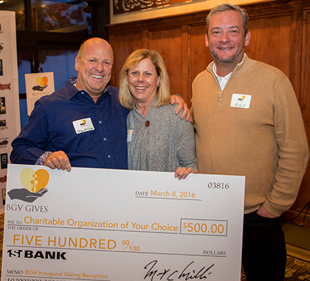 BGVCC check presentation BGVCC check presentation